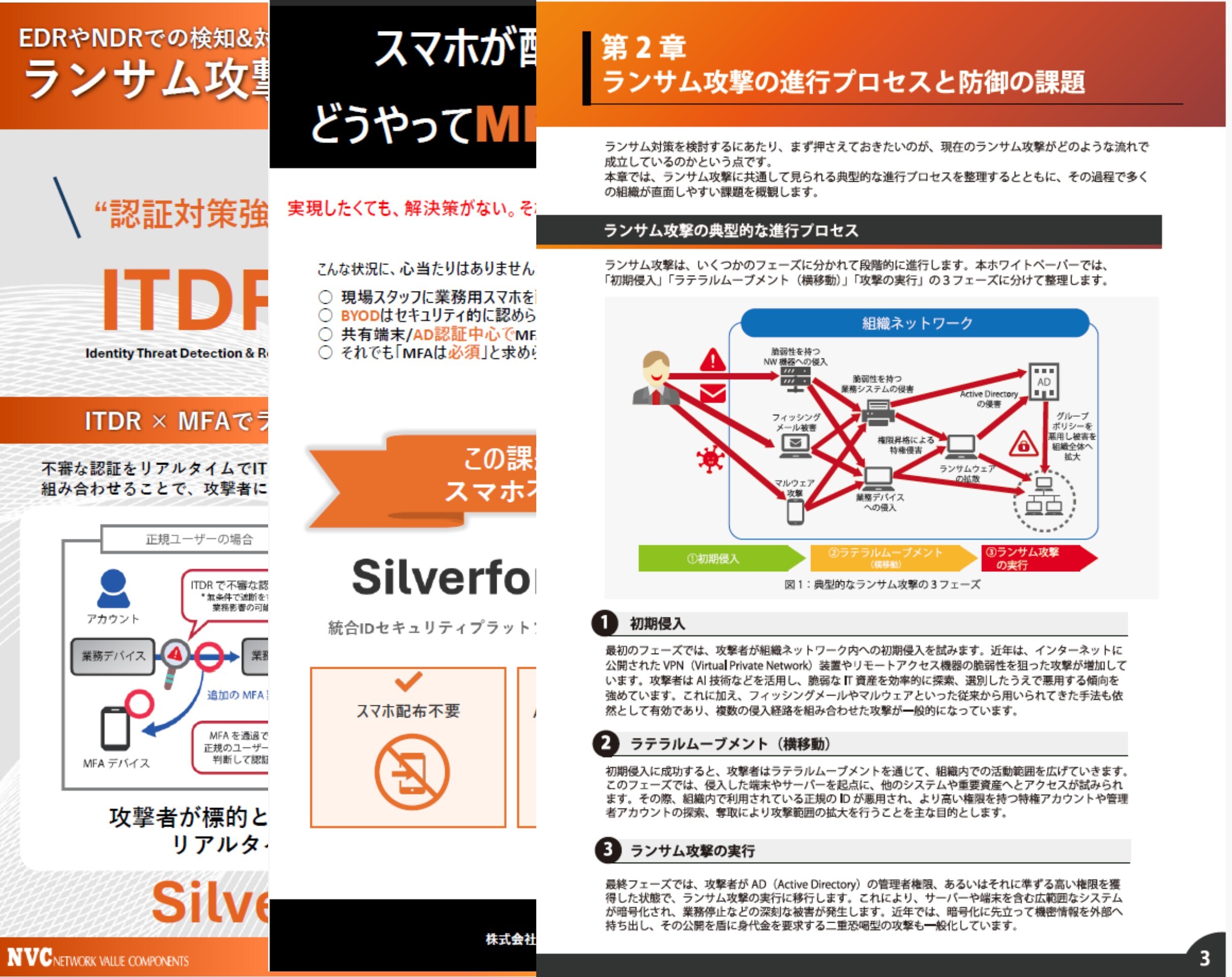 ゼロトラスト時代の認証設計とは？ NIST SP 800-63B-4のAALで考える