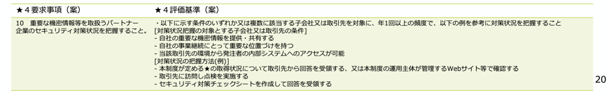 ”サプライチェーン対策”の検討状況-01