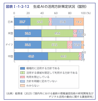 secure-use-of-genai-with-cloudbase-ai-02