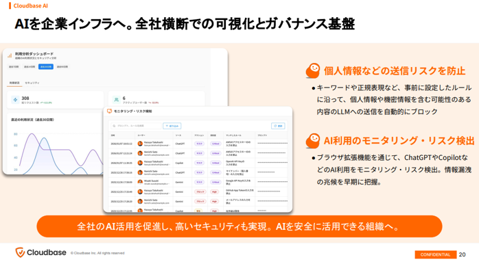 secure-use-of-genai-with-cloudbase-ai-05