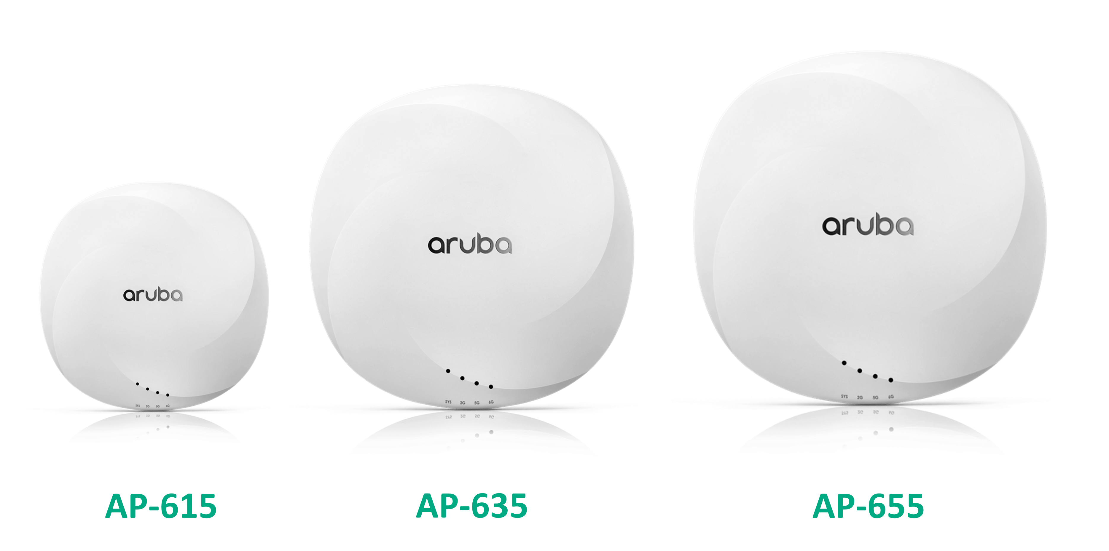 HPE Aruba Networking に関する製品詳細 | セキュア無線LAN