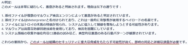 AIによる評価