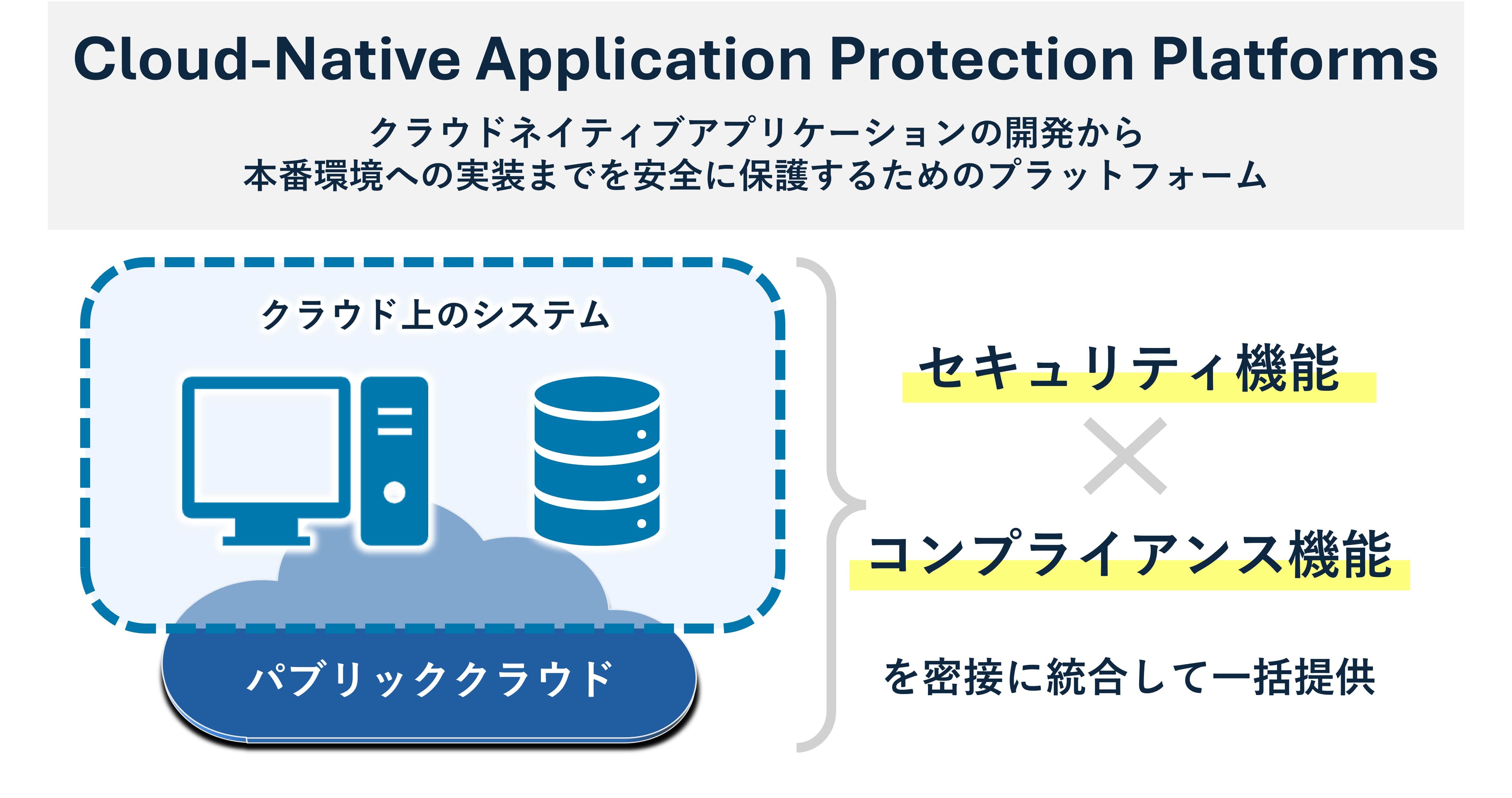 CNAPPとは？特徴やメリット、パブリッククラウドに求められる対策を紹介