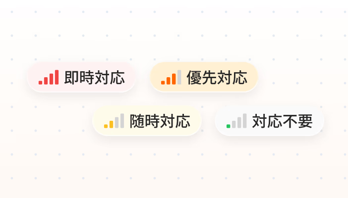 検出リスクのトリアージ