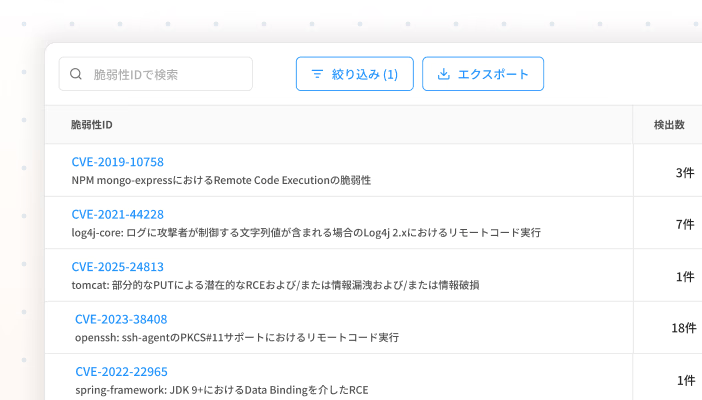 クラウド・オンプレの脆弱性管理