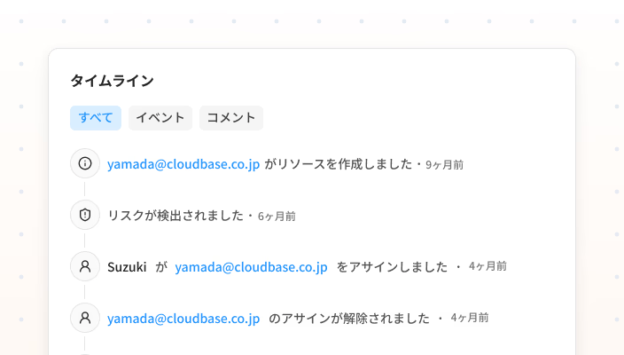 リスク対応状況の確認