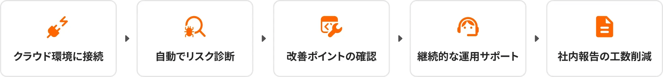 導入・利用イメージ