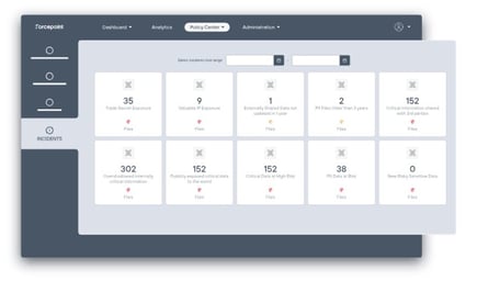 Forcepoint Data Security Posture Management (DSPM) | Forcepoint