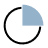 FortiAnalyzer