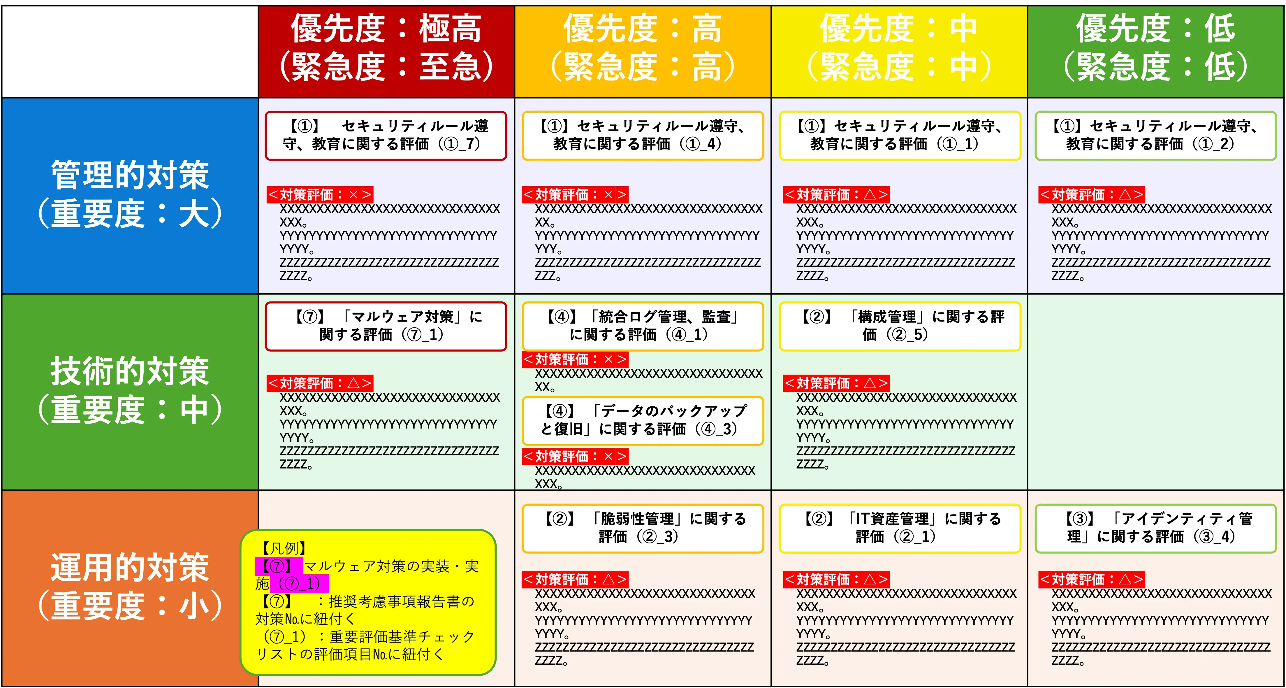 報告書サンプル