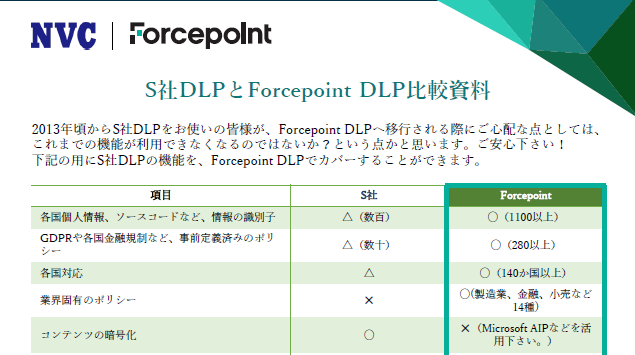 S社DLPとForcepoint DLP比較資料