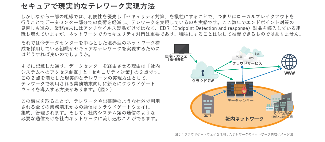 セキュアで現実的なテレワーク実現方法