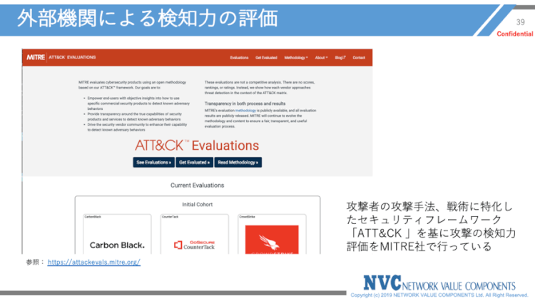 CB Defenseの検知/機能の優位性は？-2