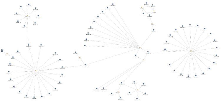 threatstop-roaming-mantis-image3