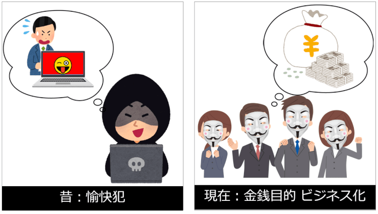 what-is-endpoint-security-01