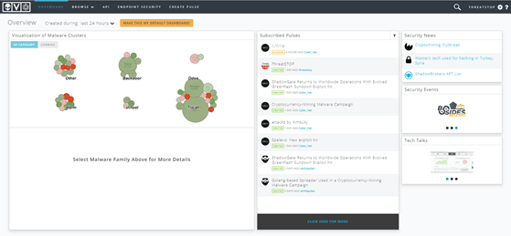 OTX (Open Threat Exchange) 1