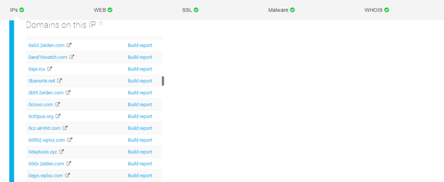 Threat Intelligence Platform 2