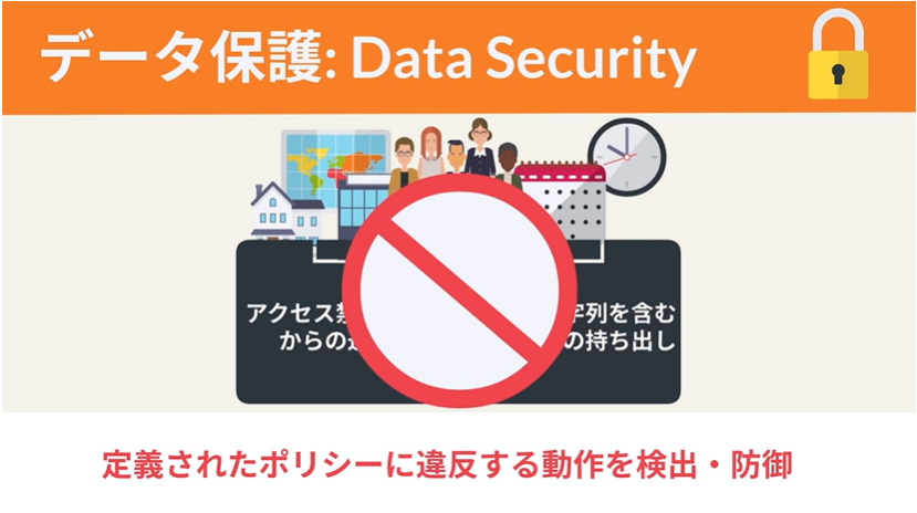 データセキュリティ-2