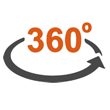360°保護によるプロアクティブな防御