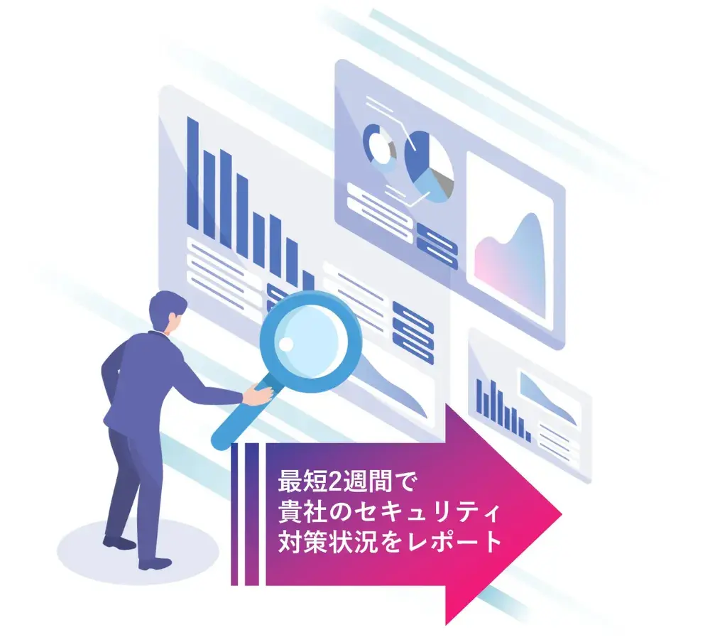 Nvc Security Visualization