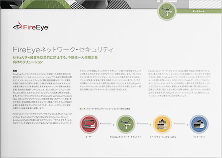 FireEye Network Security